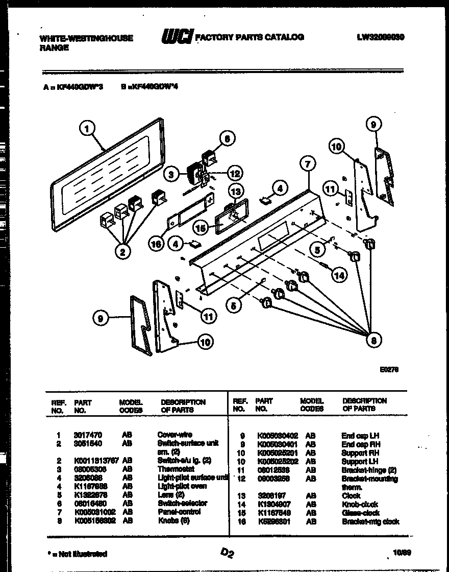 White-Westinghouse KF440GDH3 control panel diagram