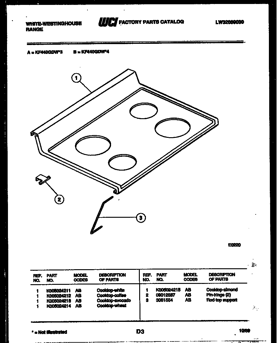 White-Westinghouse KF440GDH3 cooktop parts diagram