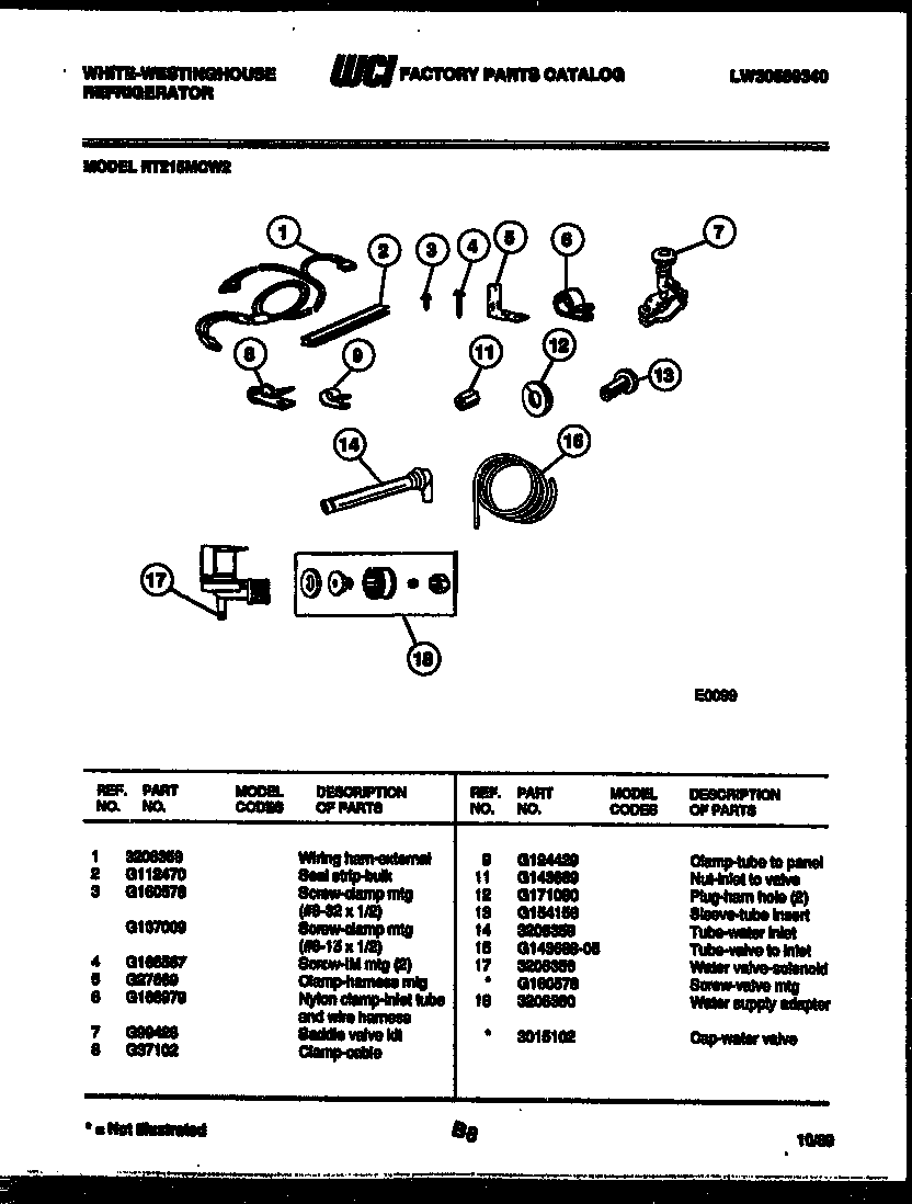 White-Westinghouse RT215MCD2 ice maker installation parts diagram
