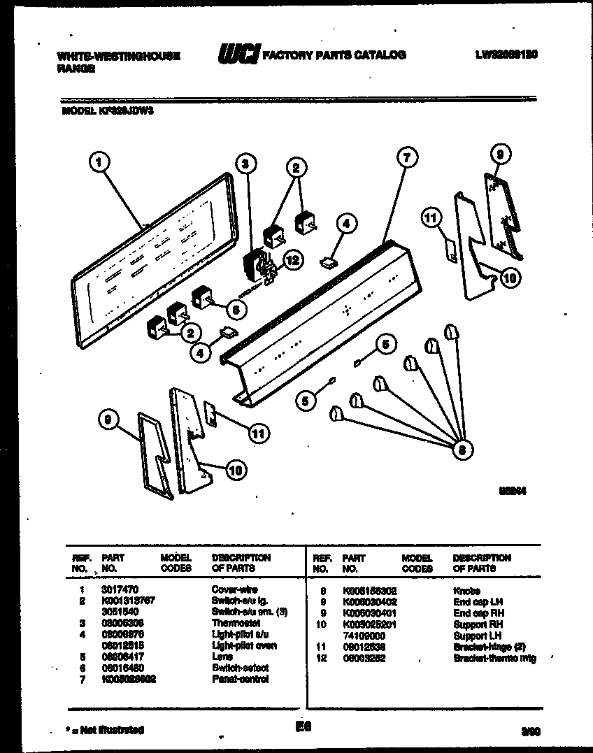 White-Westinghouse KF320JDH3 control panel diagram