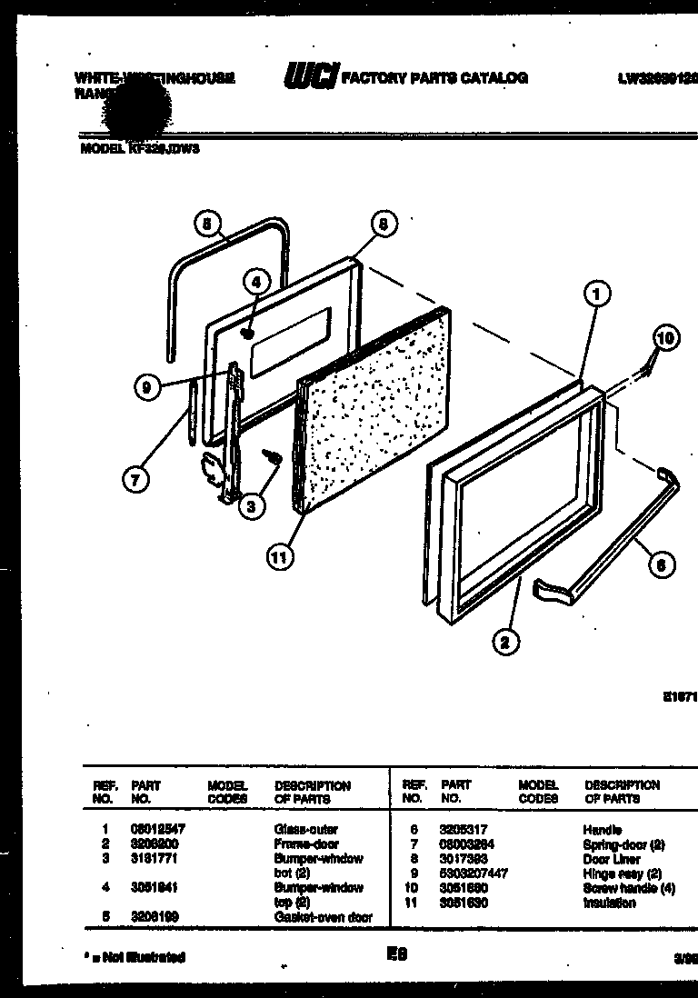 White-Westinghouse KF320JDH3 door parts diagram