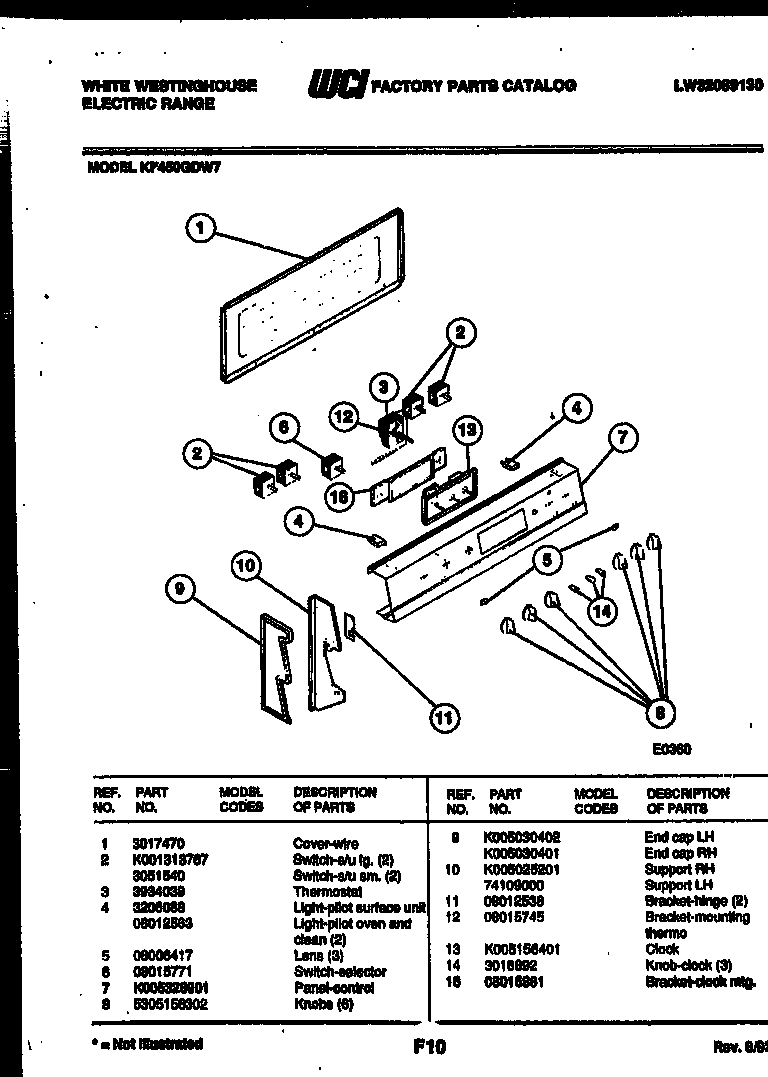 White-Westinghouse KF450GDV7 control panel diagram