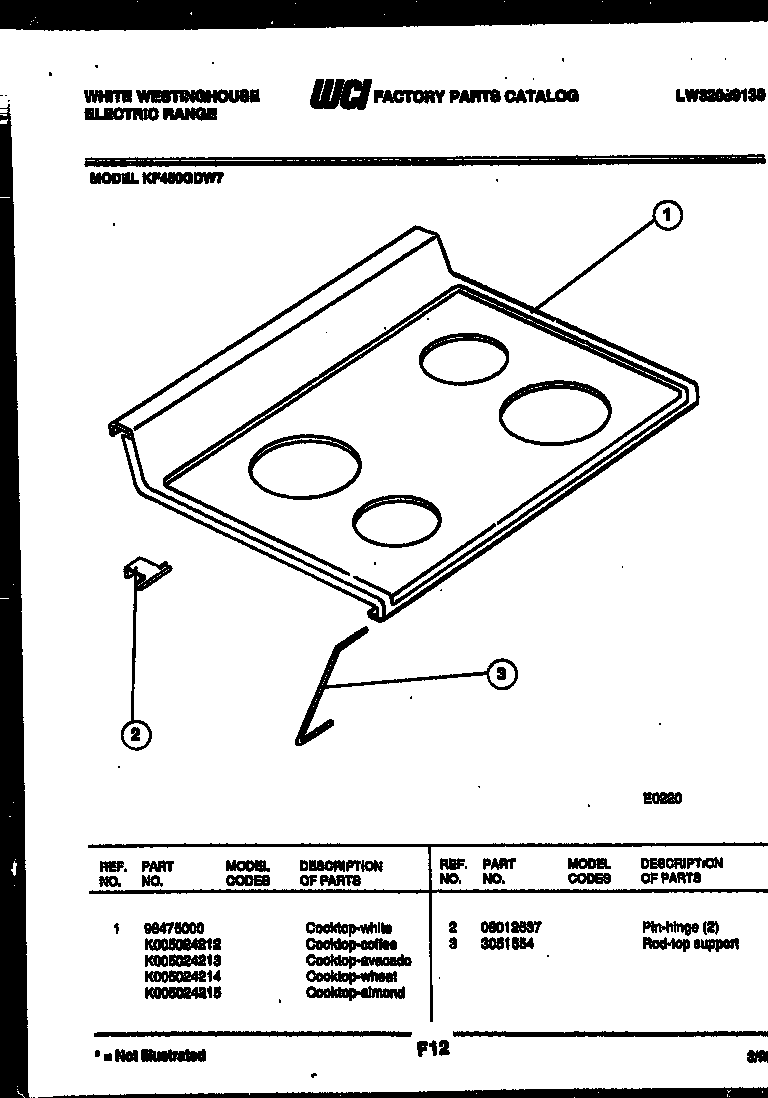 White-Westinghouse KF450GDV7 cooktop parts diagram