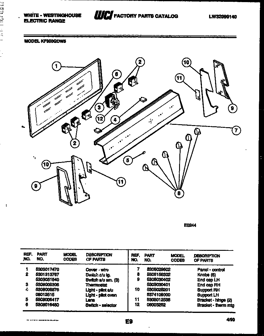 White-Westinghouse KF300GDV5 control panel diagram