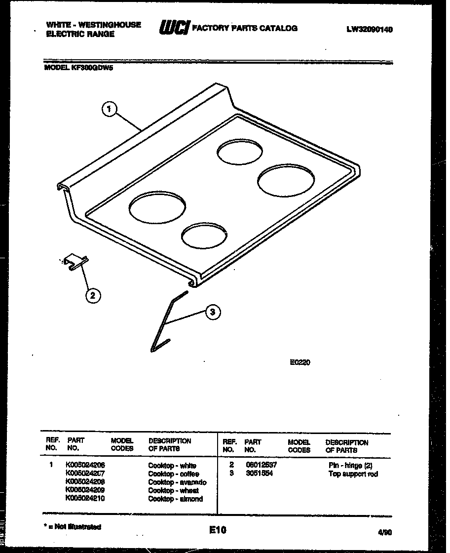 White-Westinghouse KF300GDV5 cooktop parts diagram