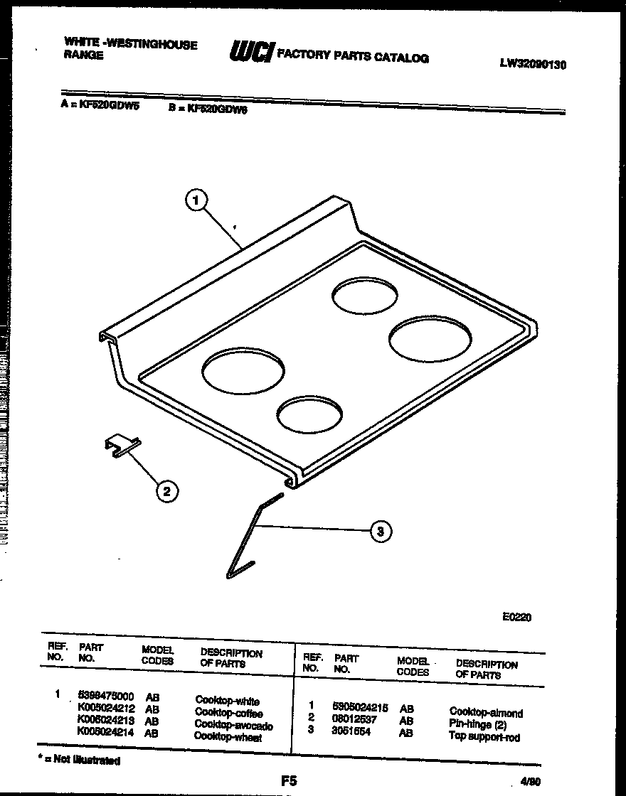 White-Westinghouse KF520GDD6 cooktop parts diagram