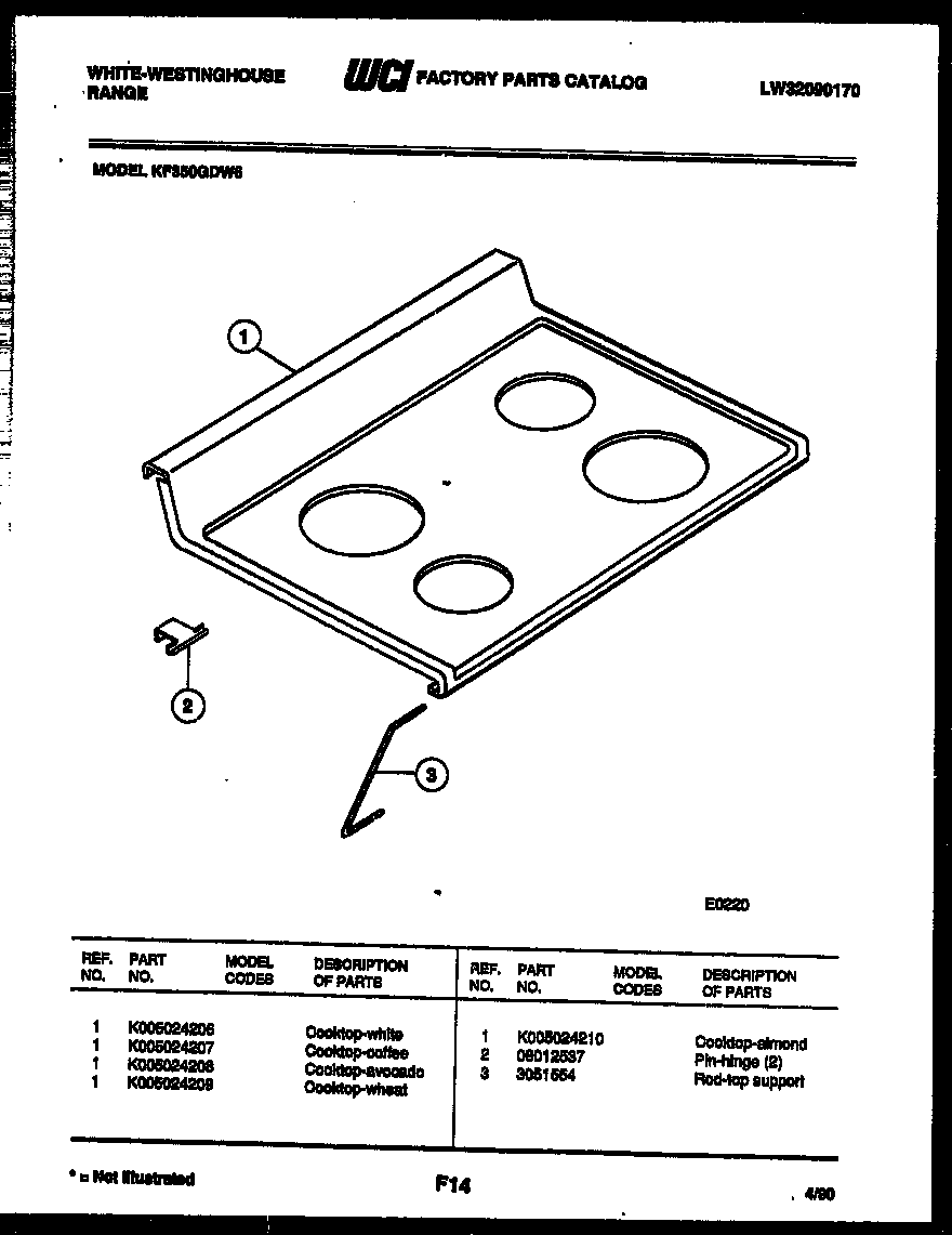 White-Westinghouse KF350GDV6 cooktop parts diagram