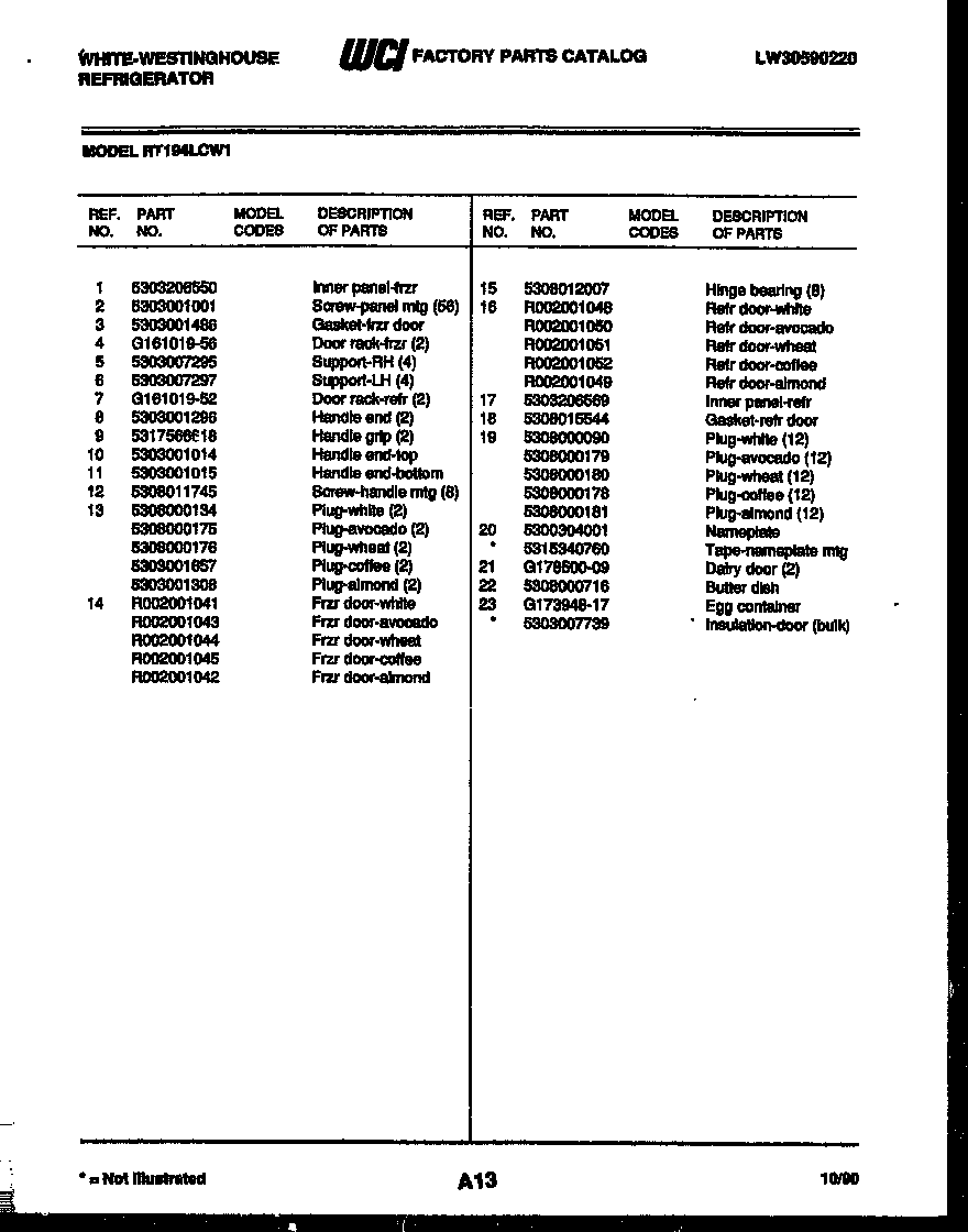 White-Westinghouse RT194LCF1 parts list diagram