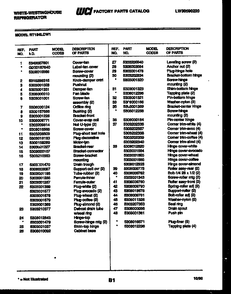 White-Westinghouse RT194LCF1 parts list diagram