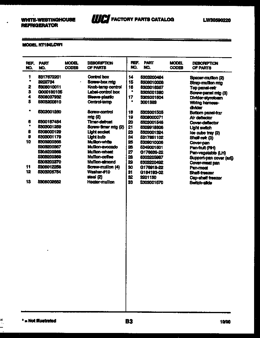 White-Westinghouse RT194LCF1 parts list diagram