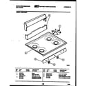 White-Westinghouse GF750ND1 control panel diagram