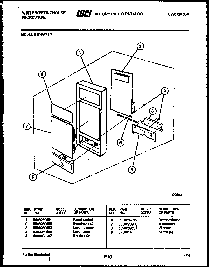 White-Westinghouse KM169MTM control panel diagram