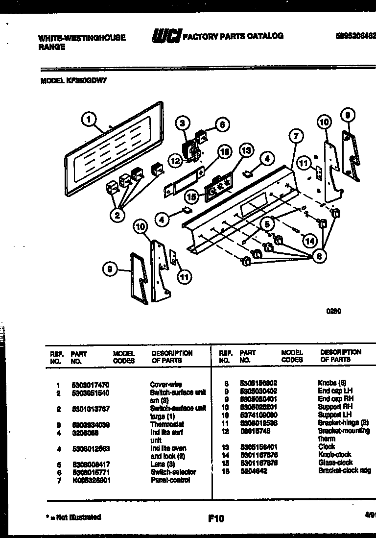 White-Westinghouse KF350GDW7 control panel diagram