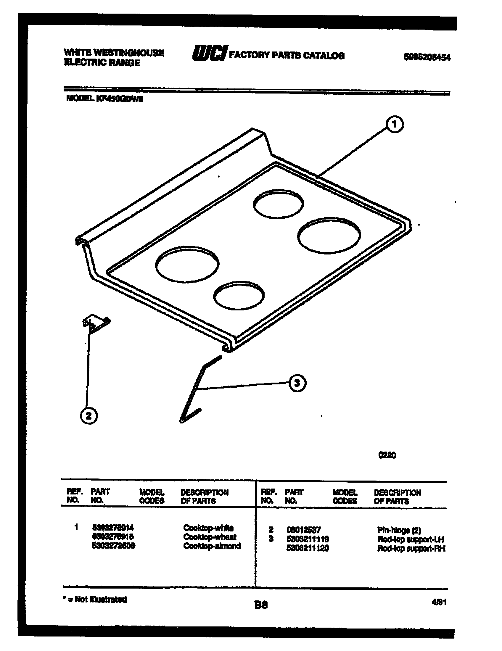 White-Westinghouse KF450GDW8 cooktop parts diagram