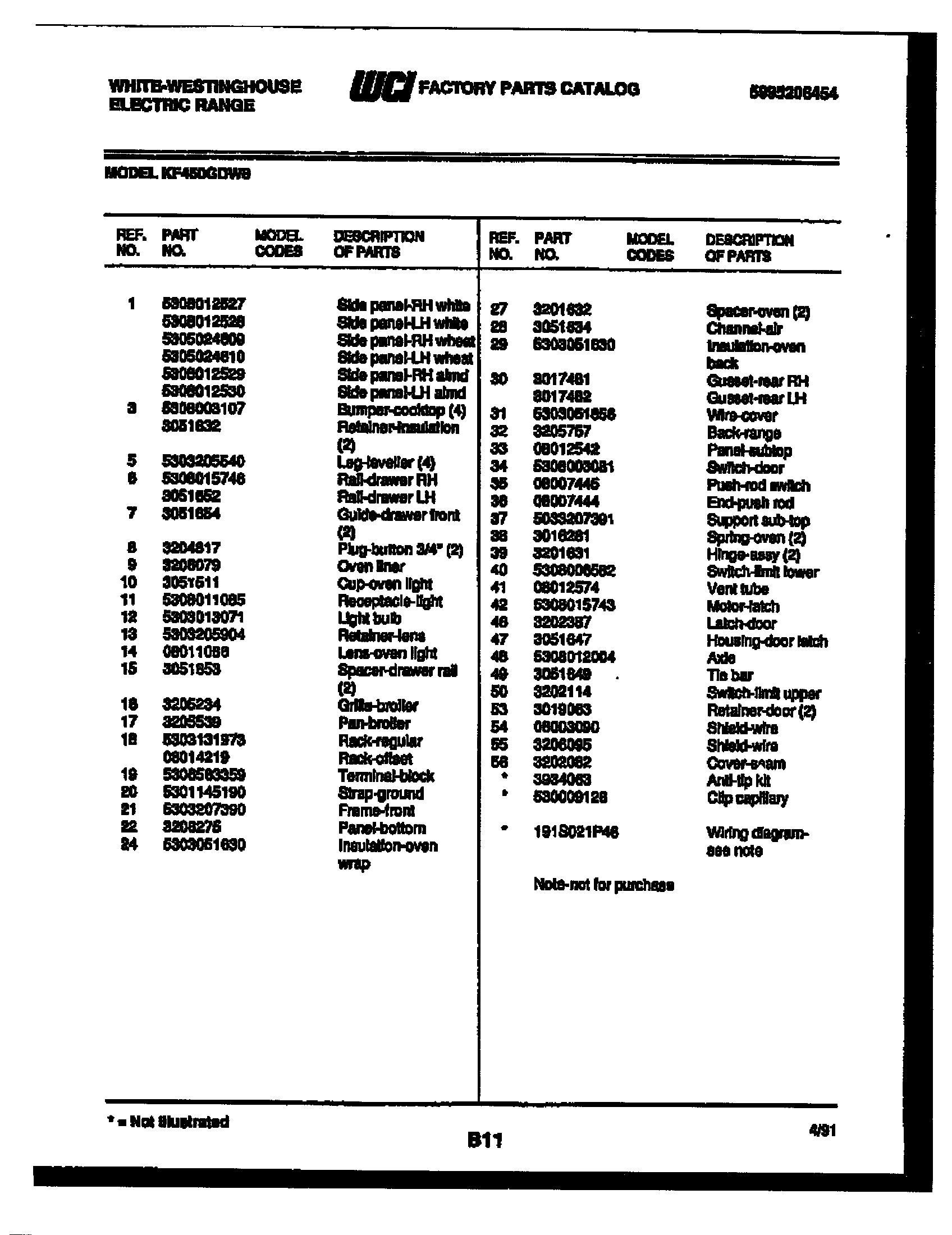 White-Westinghouse KF450GDW8 body parts diagram