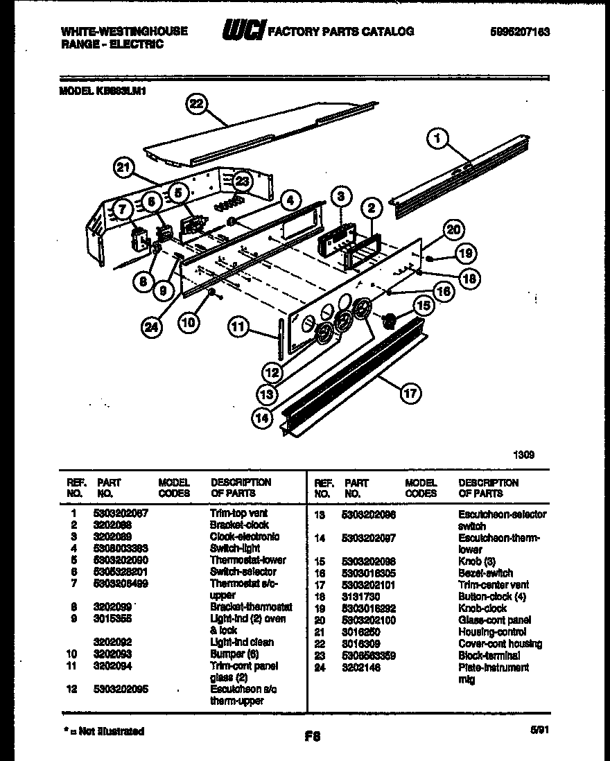 White-Westinghouse KB883LM1 control panel diagram