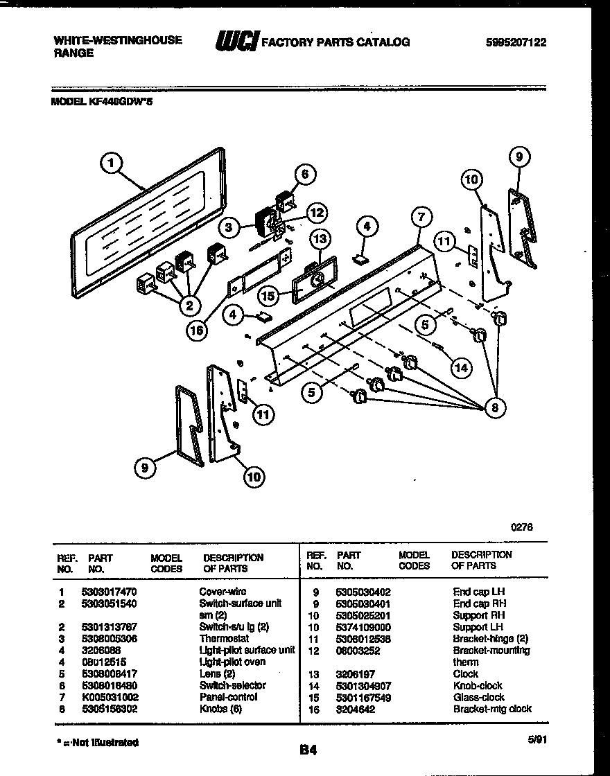 White-Westinghouse KF440GDD5 control panel diagram