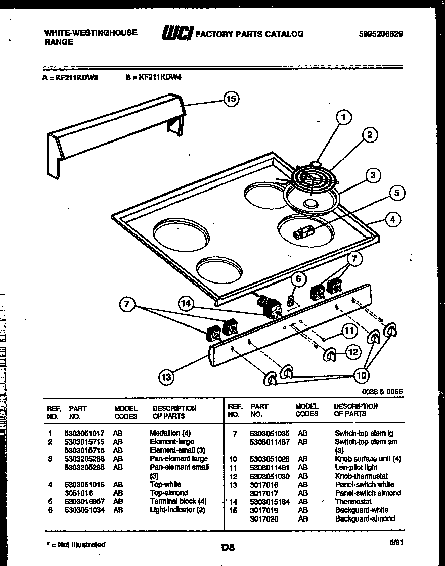 White-Westinghouse KF211KDD3 backguard and cooktop parts diagram