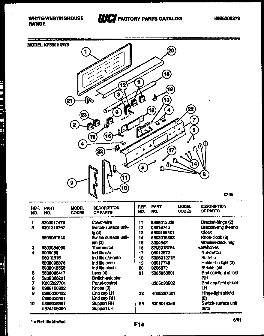 White-Westinghouse KF590HDD6 control panel diagram