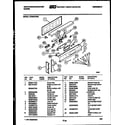 White-Westinghouse KF590HDW6 control panel diagram