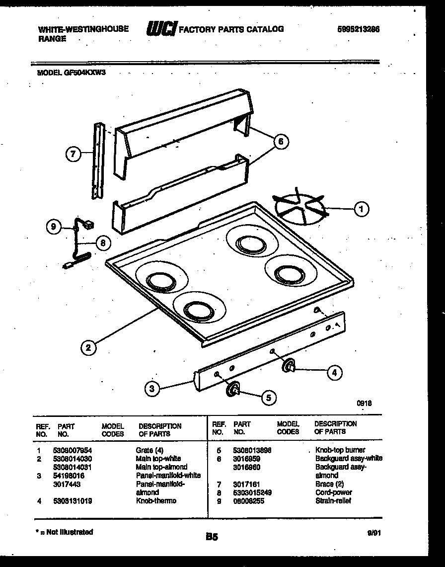 White-Westinghouse GF504KXW3 backguard and cooktop parts diagram