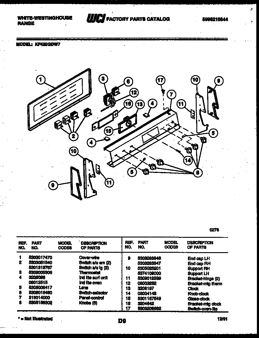White-Westinghouse KF420GDD7 control panel diagram