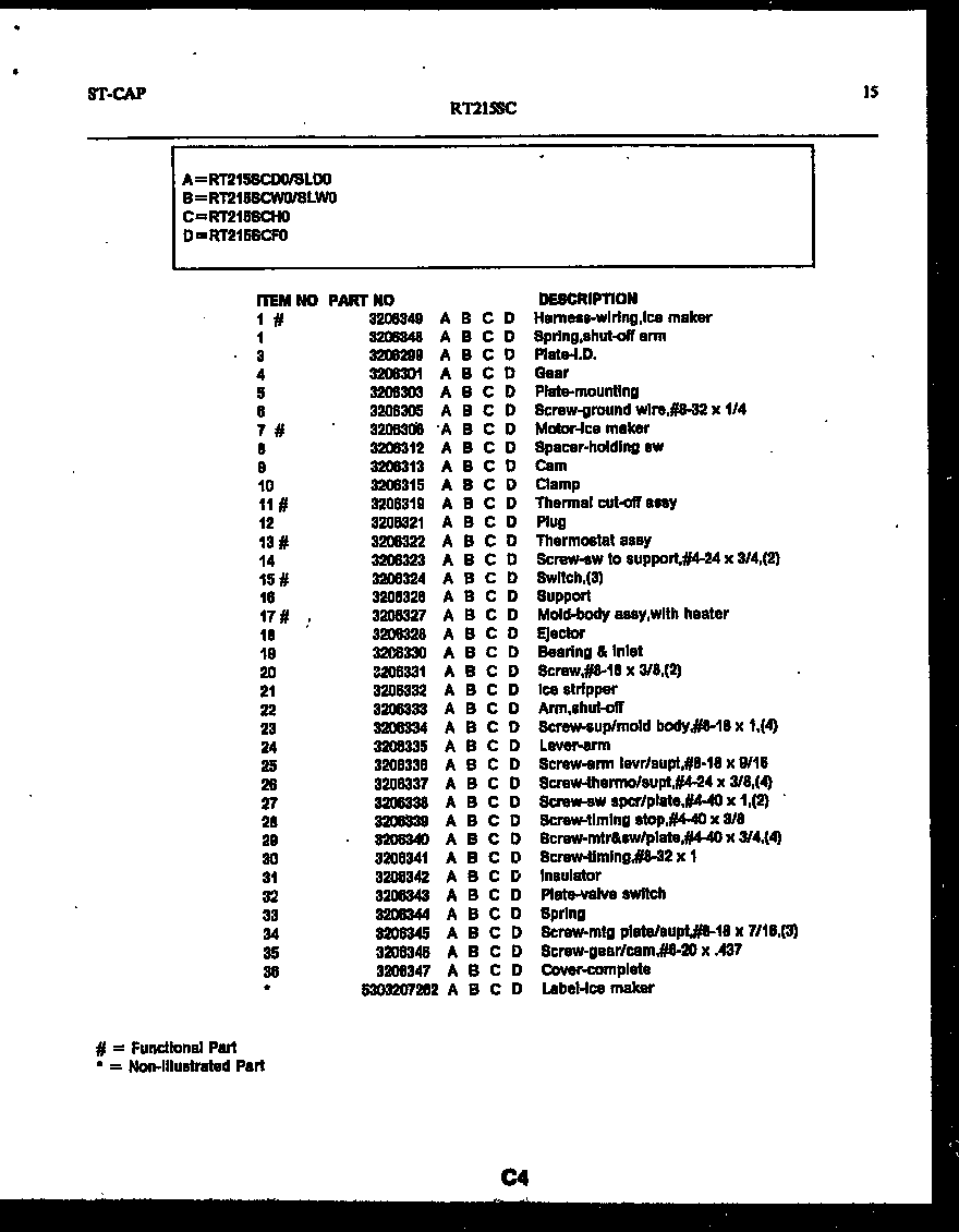 White-Westinghouse RT216SCD0 parts list diagram