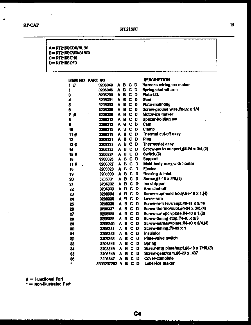 White-Westinghouse RT216SCD0 parts list diagram