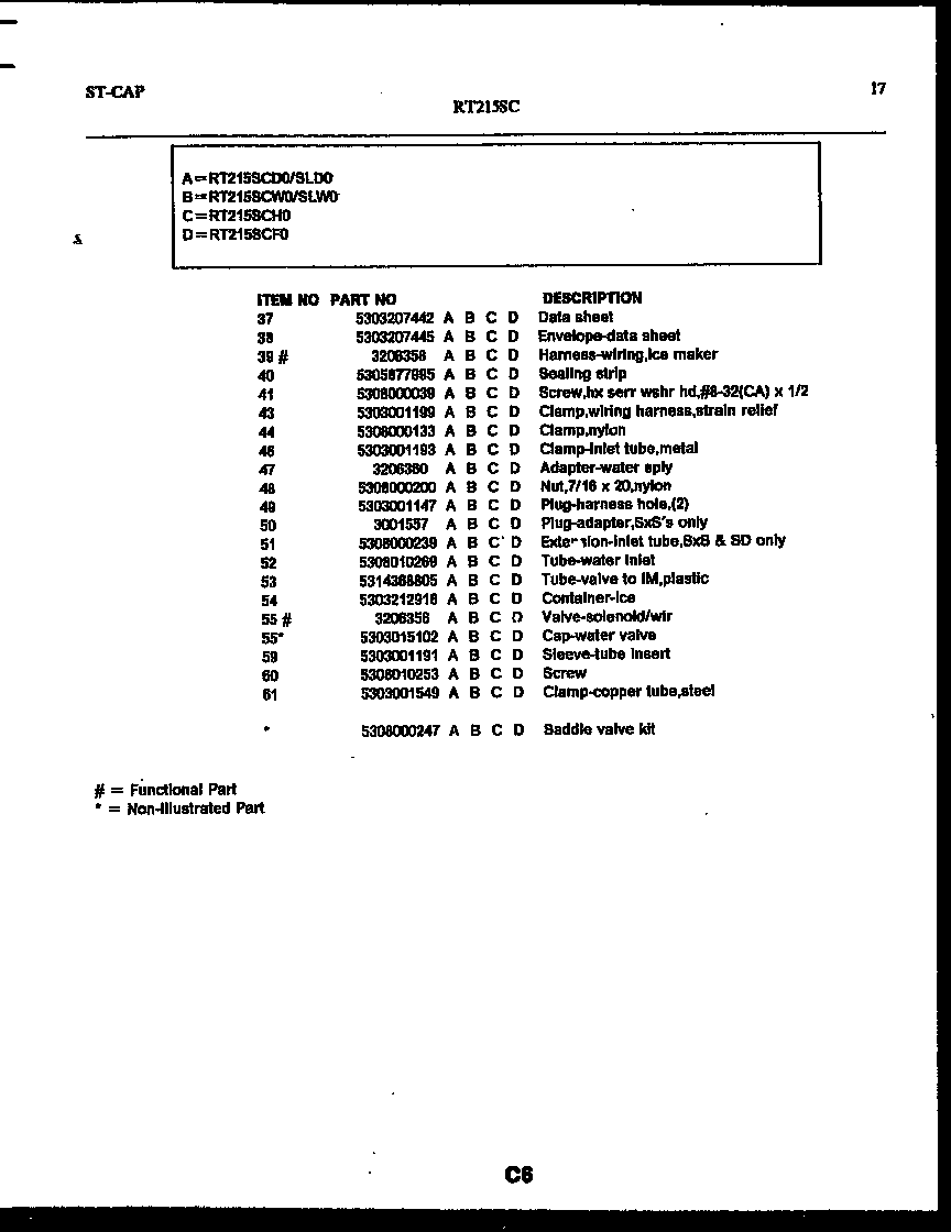 White-Westinghouse RT216SCD0 parts list diagram