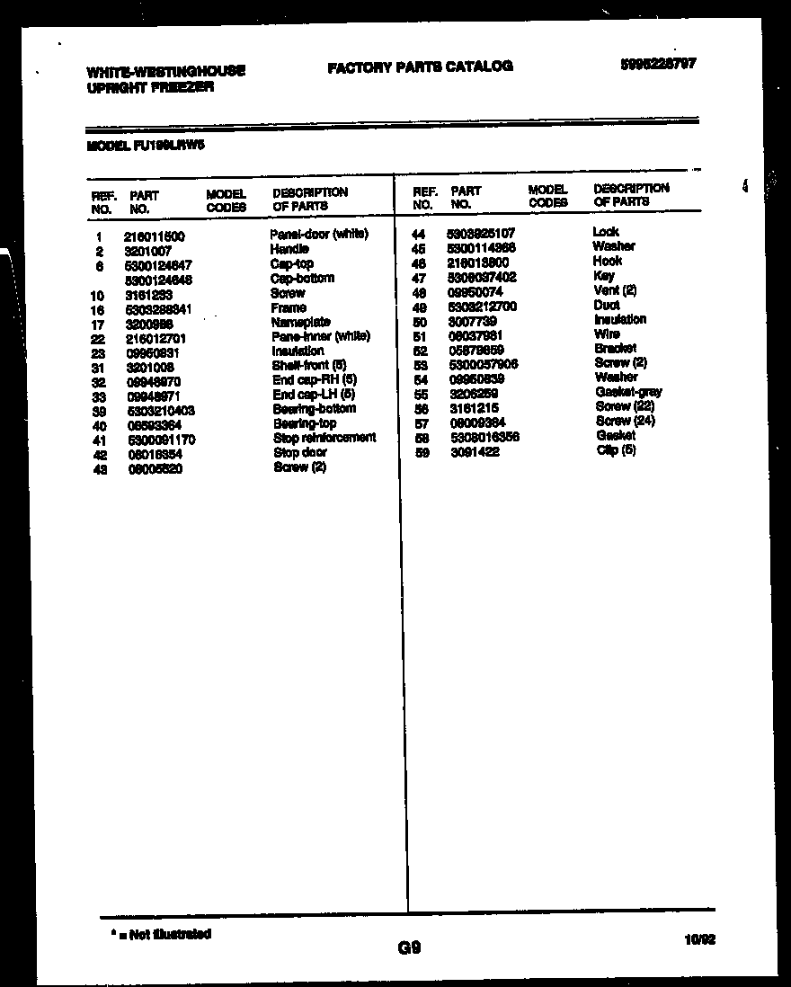 White-Westinghouse FU199LRW5 cabinet parts diagram