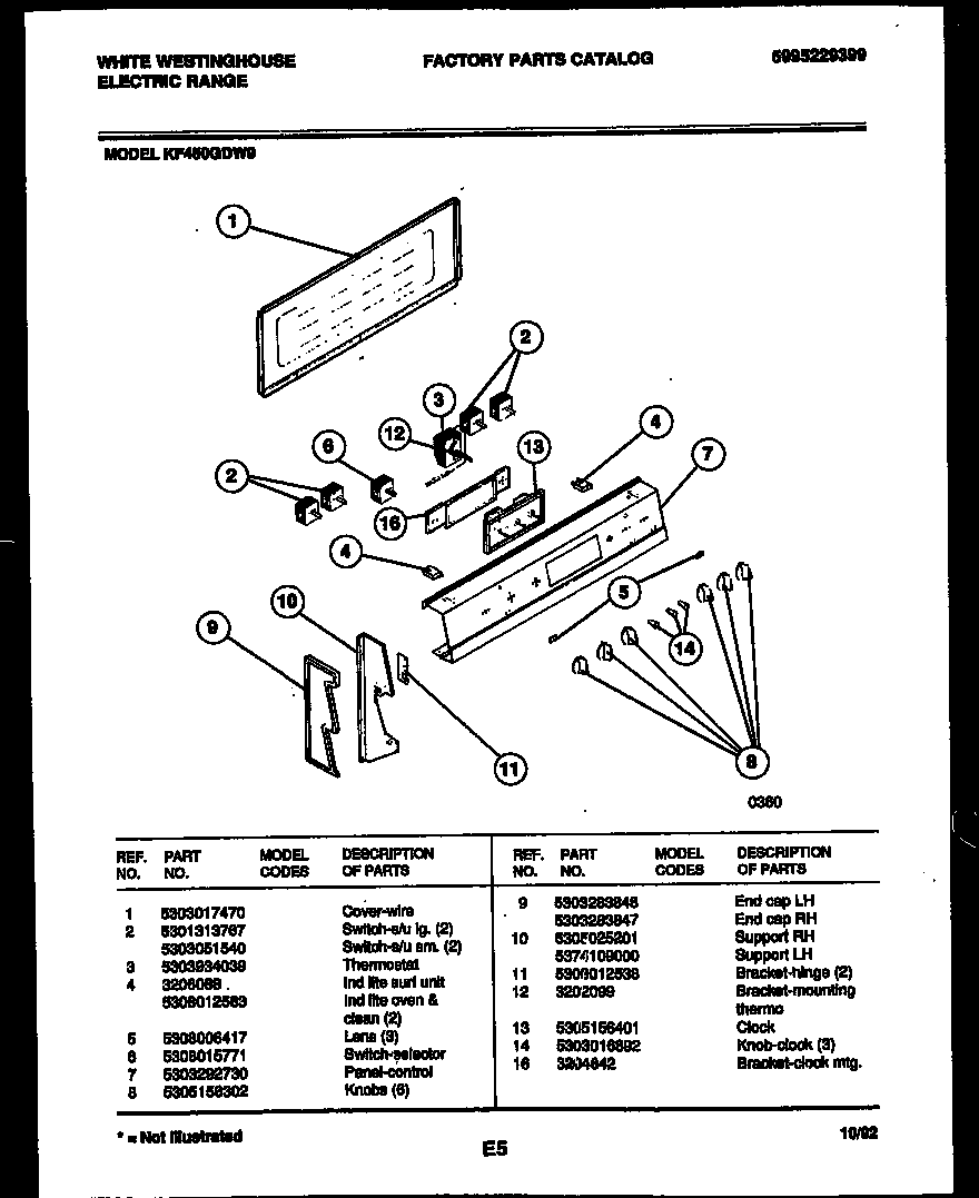White-Westinghouse KF450GDH9 control panel diagram