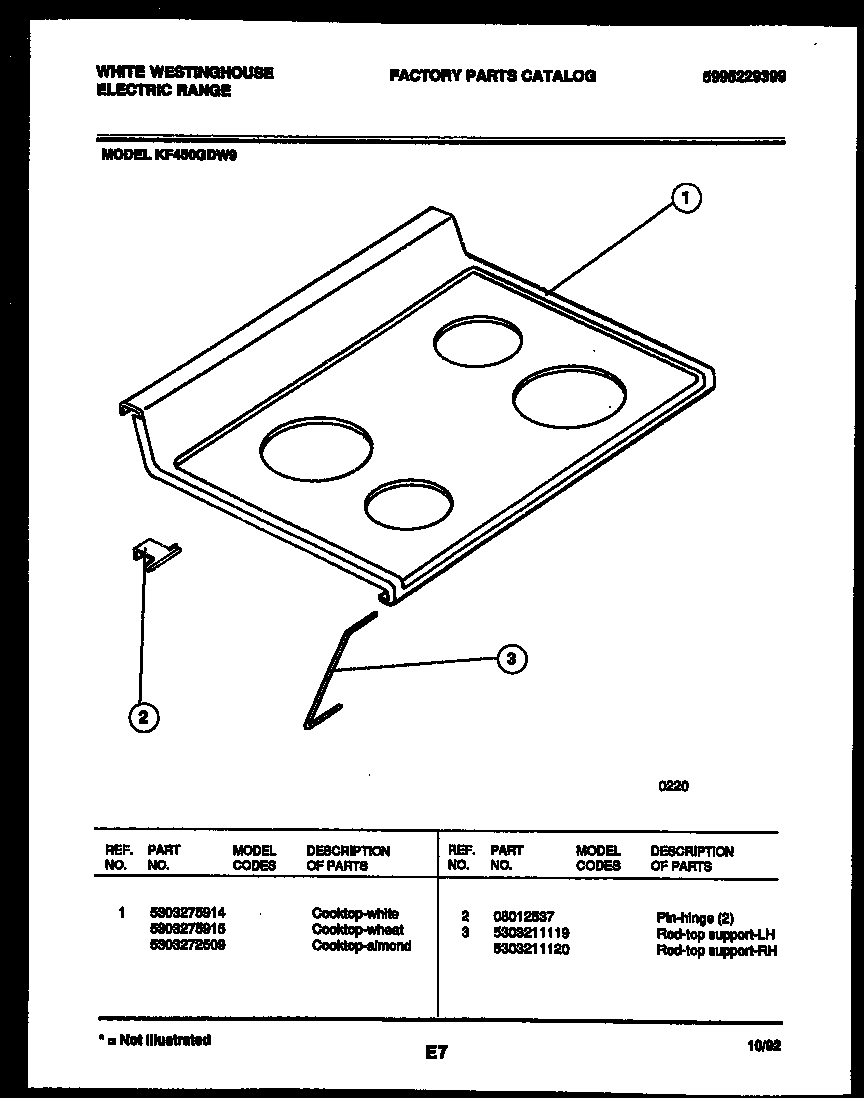 White-Westinghouse KF450GDH9 cooktop parts diagram