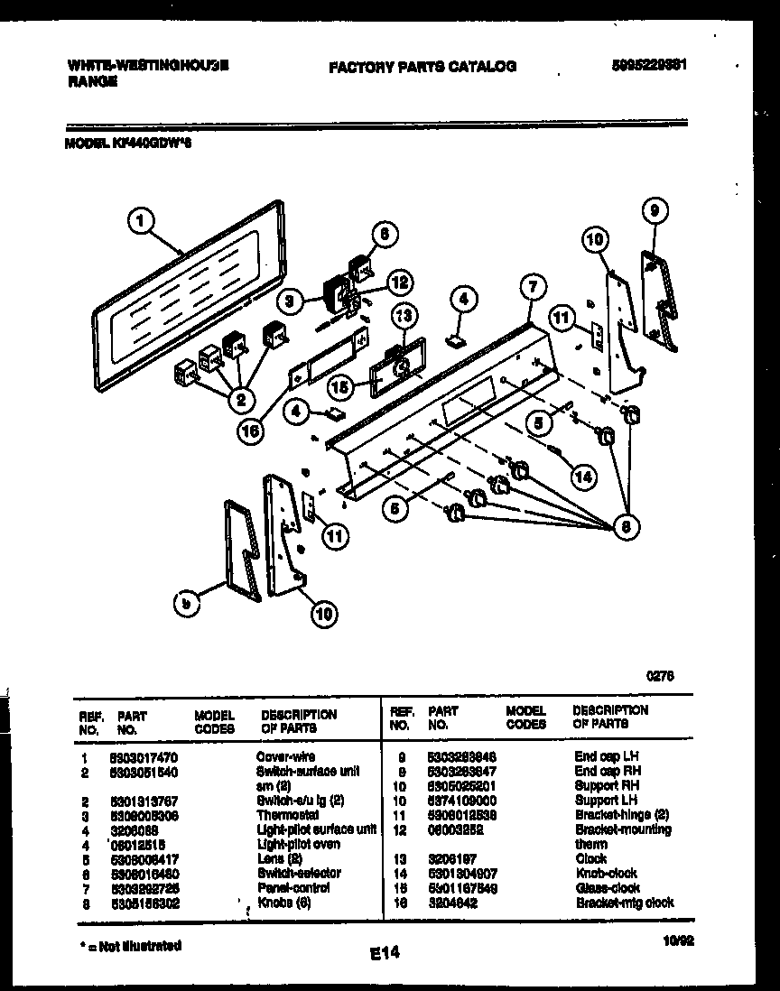 White-Westinghouse KF440GDH6 control panel diagram