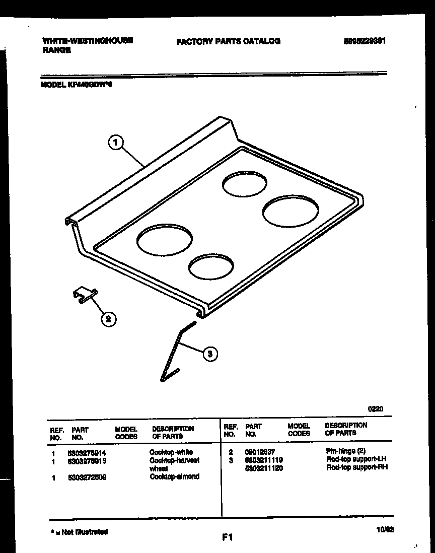 White-Westinghouse KF440GDH6 cooktop parts diagram