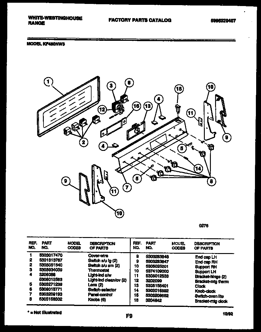White-Westinghouse KF480NW3 control panel diagram