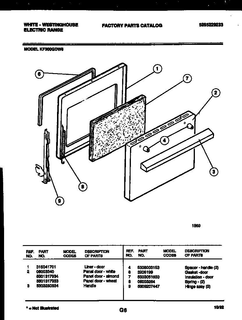 White-Westinghouse KF300GDW6 door parts diagram