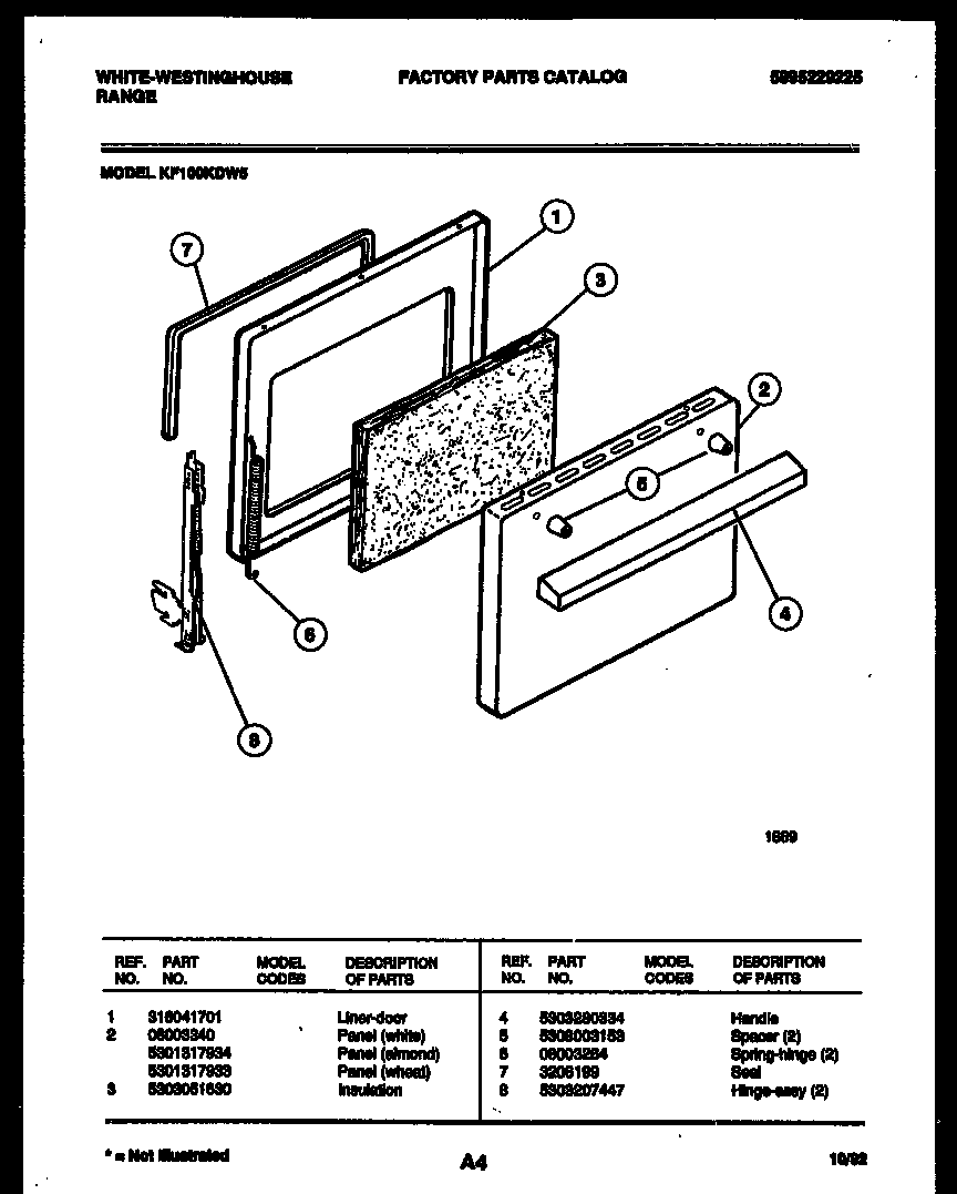 White-Westinghouse KF100KDW5 door parts diagram