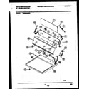 White-Westinghouse WDE436RBD0 console and control parts diagram