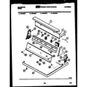 Kelvinator DGA501F1W console and control parts diagram