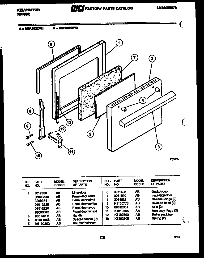 Kelvinator RER302CT2 door parts diagram