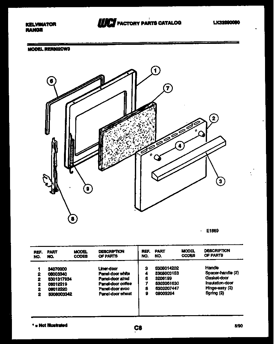 Kelvinator RER302CF3 door parts diagram