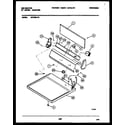 Kelvinator DET250K1W console and control parts diagram