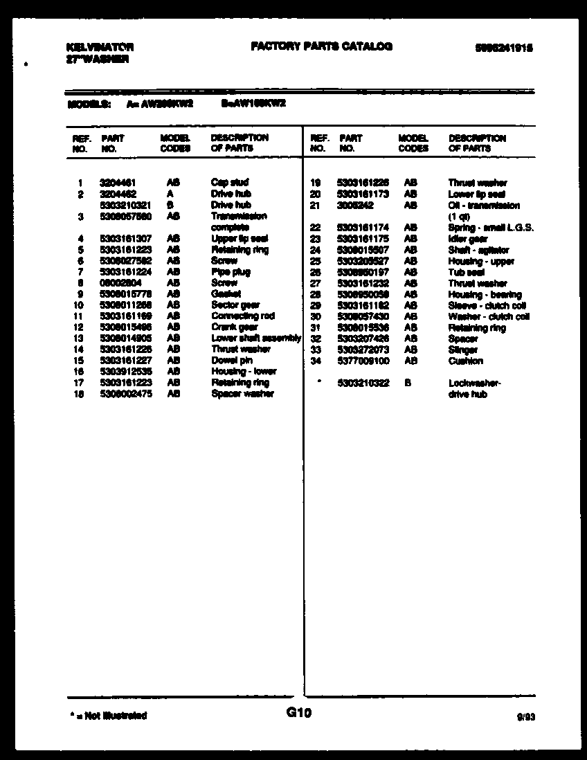 Kelvinator AW200KW2 console and control parts diagram