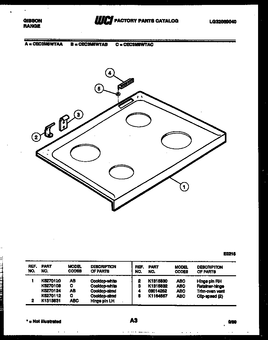 Gibson CEC3M6WTAC cooktop parts diagram
