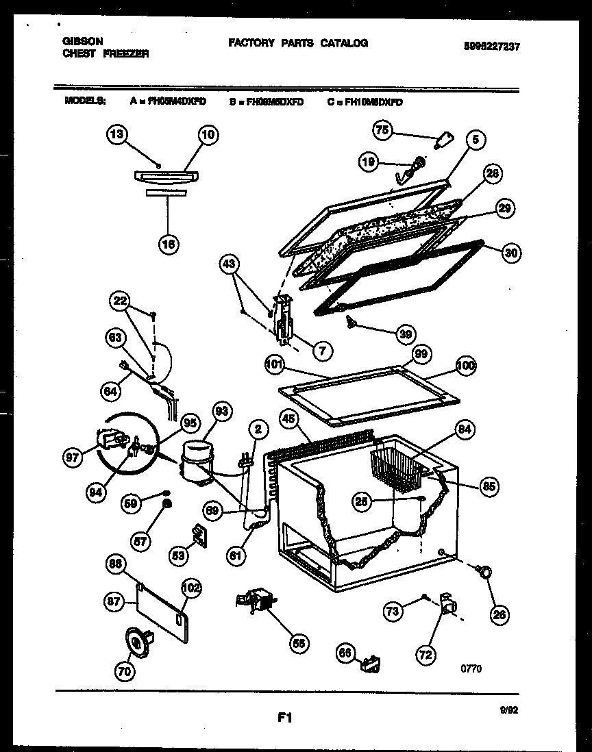 Gibson FH10M5DXFD chest freezer parts diagram